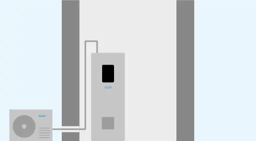 Stand-Modelle Nutzung des Split-Systems