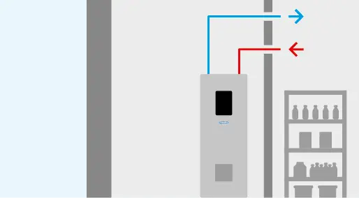 Stand-Modelle Nutzung utzung von Nebenräumen