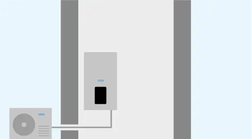 Wand-Modelle Nutzung des Split-Systems