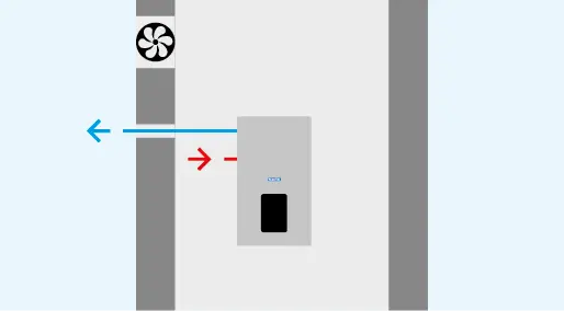 Wand-Modelle Nutzung von Raumluft